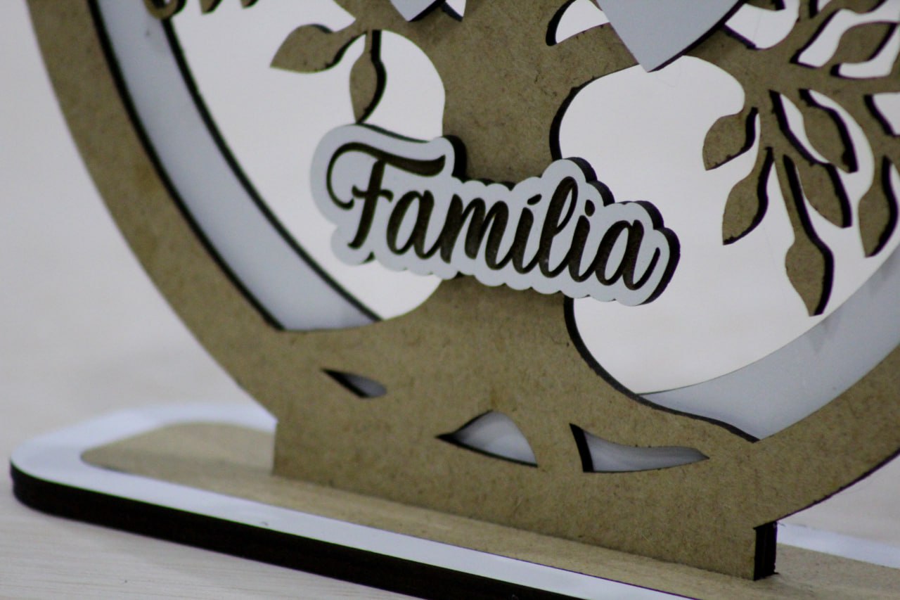 Placa Família