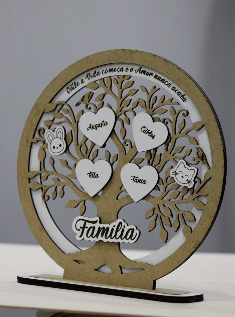 Placa Família